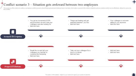 Workplace Conflict Resolution Conflict Scenario 3 Situation Gets Awkward Between Two Pictures PDF