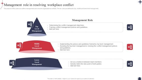 Workplace Conflict Resolution Management Role In Resolving Workplace Conflict Mockup PDF Workplace Conflict Resolution Management Role In Resolving Workplace Conflict Mockup PDF