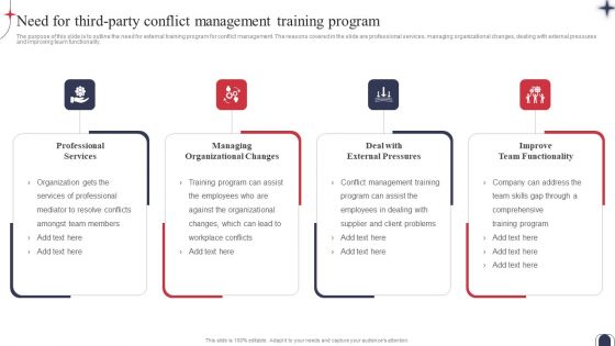 Workplace Conflict Resolution Need For Third Party Conflict Management Training Template PDF Workplace Conflict Resolution Need For Third Party Conflict Management Training Template PDF