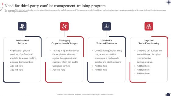 Workplace Conflict Resolution Need For Third Party Conflict Management Training Template PDF