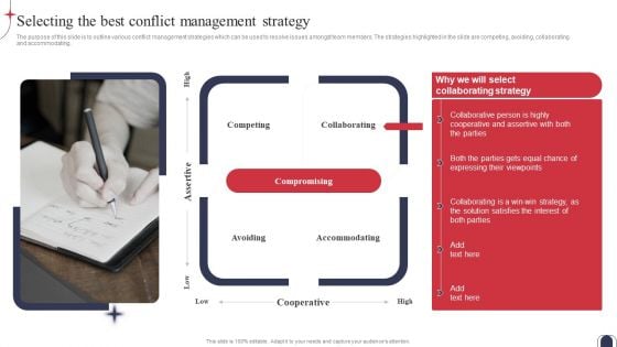 Workplace Conflict Resolution Selecting The Best Conflict Management Strategy Template PDF