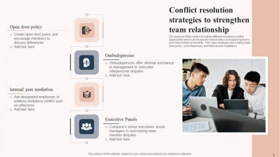 Workplace Conflict Resolution Techniques Ppt PowerPoint Presentation Complete Deck With Slides
