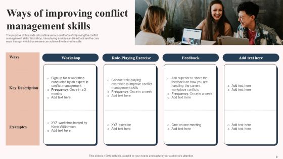 Workplace Conflict Resolution Techniques Ppt PowerPoint Presentation Complete Deck With Slides Slide09