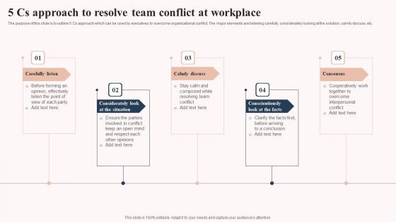 Workplace Conflict Resolution Technqiues 5 Cs Approach To Resolve Infographics PDF