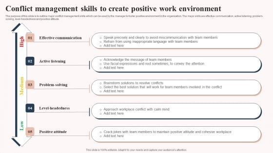 Workplace Conflict Resolution Technqiues Conflict Management Skills To Create Positive Guidelines PDF Workplace Conflict Resolution Technqiues Conflict Management Skills To Create Positive Guidelines PDF