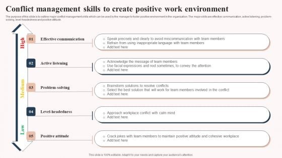 Workplace Conflict Resolution Technqiues Conflict Management Skills To Create Positive Guidelines PDF