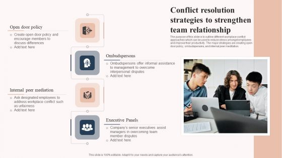 Workplace Conflict Resolution Technqiues Conflict Resolution Strategies To Strengthen Portrait PDF
