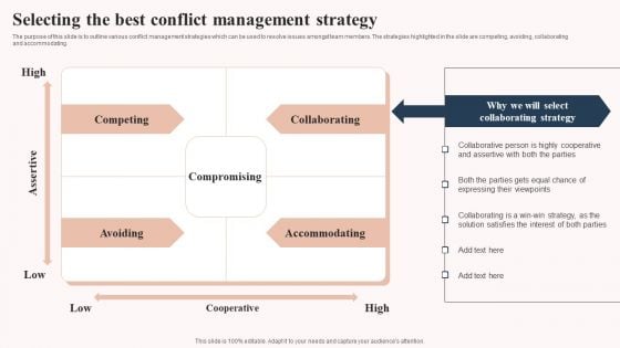 Workplace Conflict Resolution Technqiues Selecting The Best Conflict Inspiration PDF