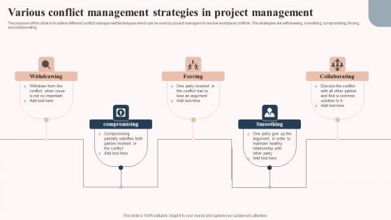 Workplace Conflict Resolution Technqiues Various Conflict Management Strategies Elements PDF Workplace Conflict Resolution Technqiues Various Conflict Management Strategies Elements PDF
