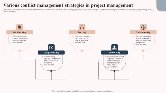 Workplace Conflict Resolution Technqiues Various Conflict Management Strategies Elements PDF