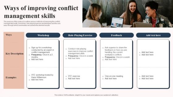 Workplace Conflict Resolution Technqiues Ways Of Improving Conflict Ideas PDF