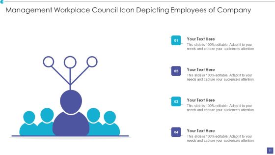 Workplace Council Ppt PowerPoint Presentation Complete With Slides Slide11