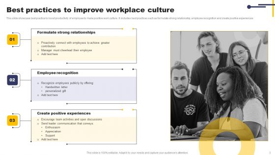 Workplace Culture Ppt PowerPoint Presentation Complete Deck With Slides