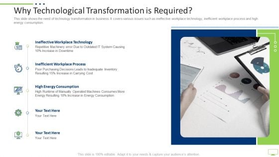 Workplace Digitization Why Technological Transformation Is Required Ppt PowerPoint Presentation Outline Inspiration PDF