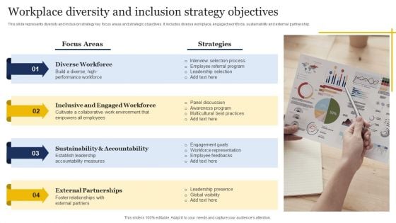 Workplace Diversity And Inclusion Strategy Objectives Graphics PDF