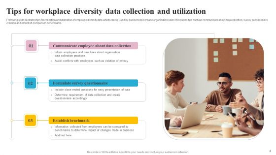 Workplace Diversity Data Ppt PowerPoint Presentation Complete Deck With Slides