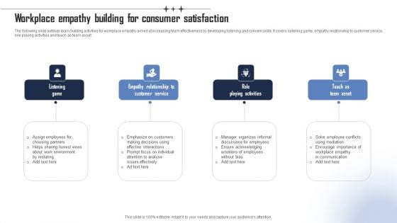 Workplace Empathy Building For Consumer Satisfaction Template PDF