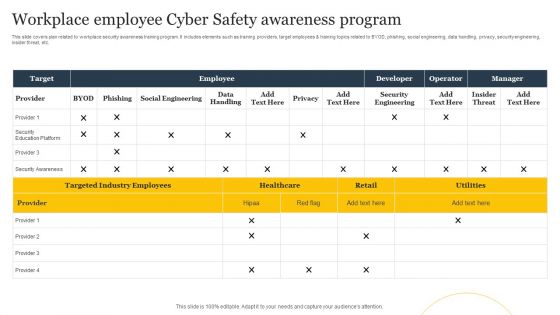 Workplace Employee Cyber Safety Awareness Program Ppt Layouts Slide Portrait PDF