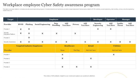 Workplace Employee Cyber Safety Awareness Program Ppt Layouts Slide Portrait PDF Workplace Employee Cyber Safety Awareness Program Ppt Layouts Slide Portrait PDF