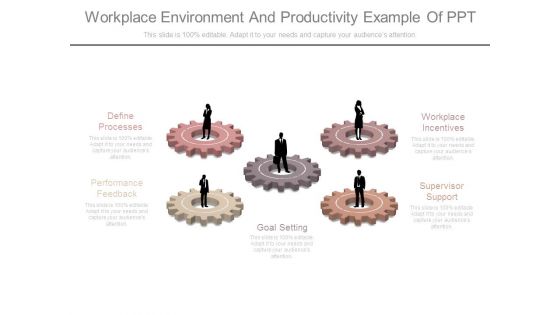 Workplace Environment And Productivity Example Of Ppt