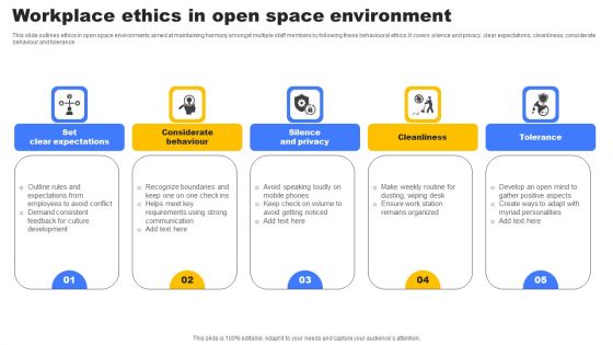 Workplace Ethics In Open Space Environment Slides PDF Workplace Ethics In Open Space Environment Slides PDF