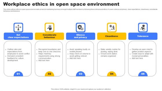 Workplace Ethics In Open Space Environment Slides PDF