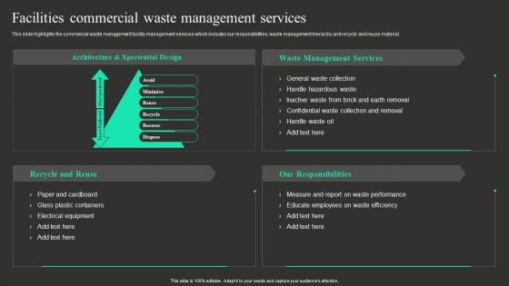 Workplace Facility Management Services Company Facilities Commercial Waste Management Services Guidelines PDF