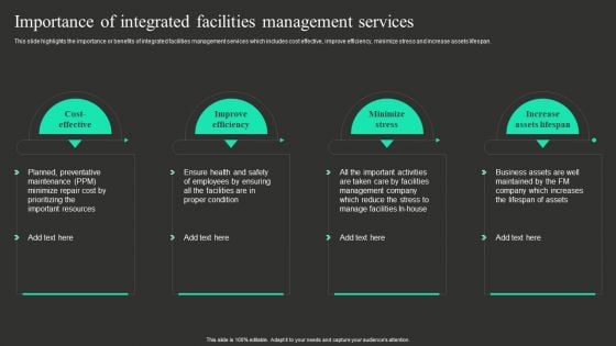 Workplace Facility Management Services Company Importance Of Integrated Facilities Management Services Portrait PDF