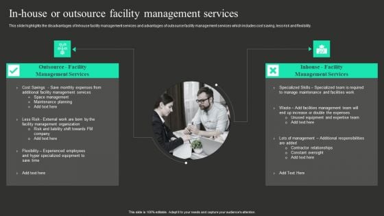 Workplace Facility Management Services Company In House Or Outsource Facility Management Services Guidelines PDF