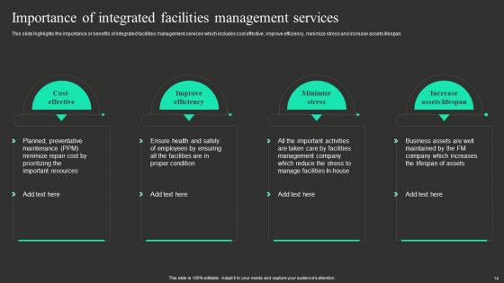 Workplace Facility Management Services Company Ppt PowerPoint Presentation Complete With Slides