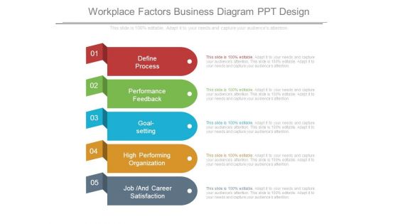 Workplace Factors Business Diagram Ppt Design