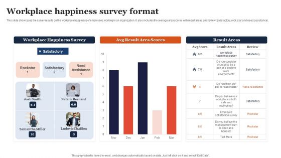 Workplace Happiness Survey Format Ppt Model Brochure PDF