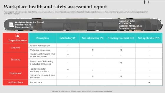 Workplace Health And Safety Assessment Report Structure PDF