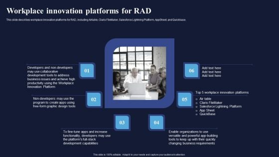 Workplace Innovation Platforms For RAD Integrating RAD Model To Simplify Download PDF