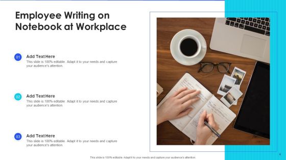 Workplace Operations Depicting Ppt PowerPoint Presentation Complete Deck With Slides Slide04