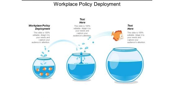 Workplace Policy Deployment Ppt Powerpoint Presentation Portfolio Background Images Cpb