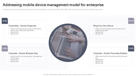 Workplace Portable Device Monitoring And Administration Addressing Mobile Device Management Model For Enterprise Background PDF