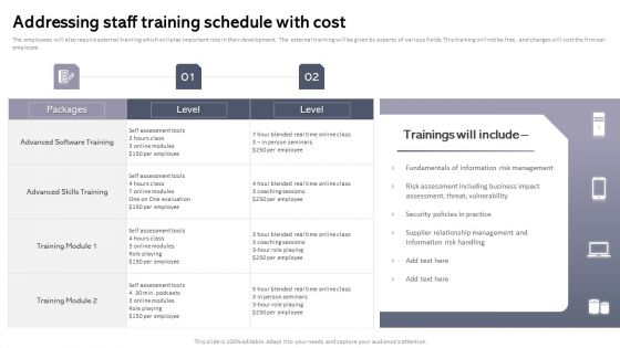 Workplace Portable Device Monitoring And Administration Addressing Staff Training Schedule With Cost Pictures PDF