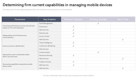 Workplace Portable Device Monitoring And Administration Determining Firm Current Capabilities In Managing Mobile Devices Icons PDF