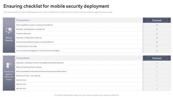 Workplace Portable Device Monitoring And Administration Ensuring Checklist For Mobile Security Deployment Pictures PDF
