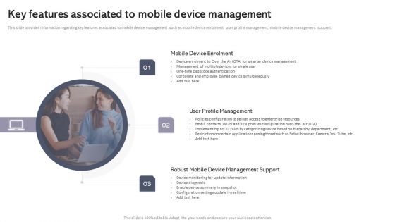 Workplace Portable Device Monitoring And Administration Key Features Associated To Mobile Device Management Download PDF