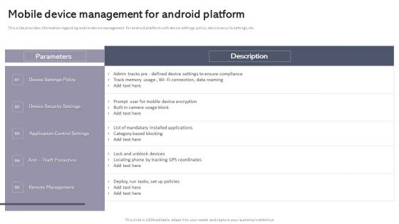 Workplace Portable Device Monitoring And Administration Mobile Device Management For Android Platform Slides PDF