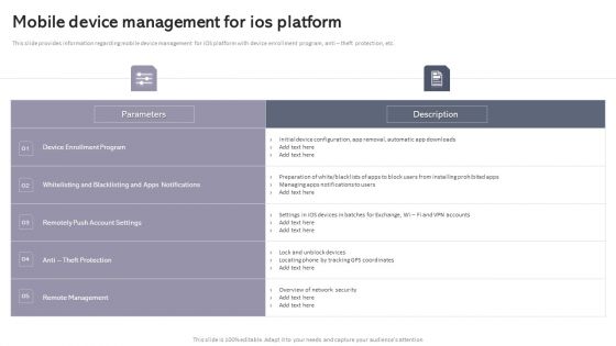 Workplace Portable Device Monitoring And Administration Mobile Device Management For Ios Platform Elements PDF