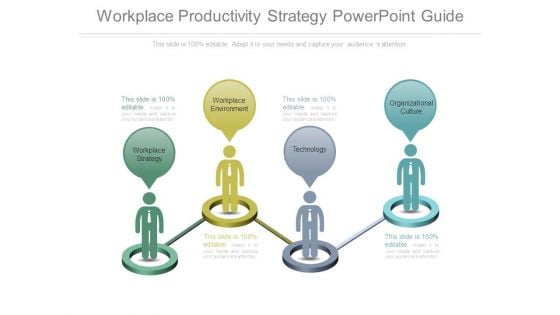 Workplace Productivity Strategy Powerpoint Guide