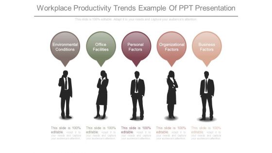 Workplace Productivity Trends Example Of Ppt Presentation