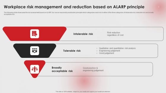 Workplace Risk Management And Reduction Based On ALARP Principle Ppt PowerPoint Presentation Diagram Graph Charts PDF