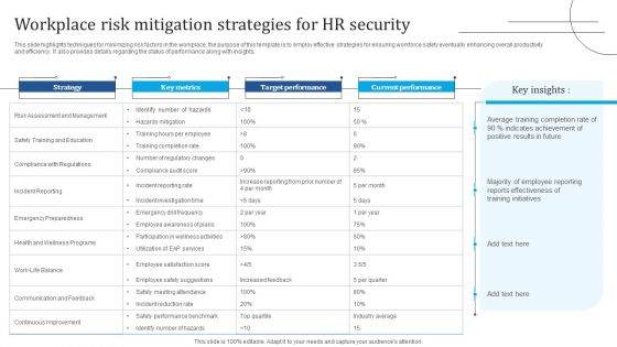 Workplace Risk Mitigation Strategies For HR Security Portrait PDF