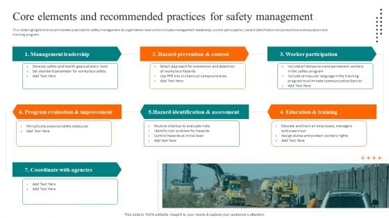 Workplace Safety Best Practices Core Elements And Recommended Practices For Safety Management Rules PDF