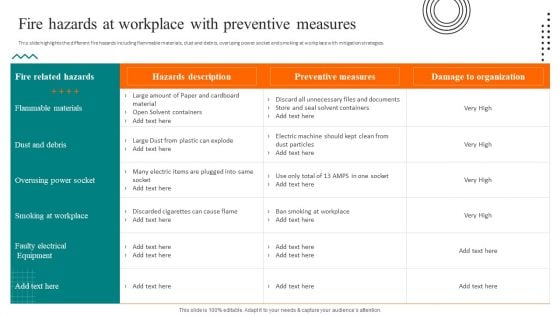 Workplace Safety Best Practices Fire Hazards At Workplace With Preventive Measures Information PDF