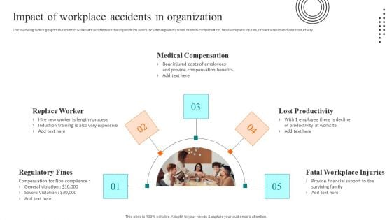 Workplace Safety Best Practices Impact Of Workplace Accidents In Organization Diagrams PDF Workplace Safety Best Practices Impact Of Workplace Accidents In Organization Diagrams PDF